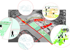 transformatie bedrijventerrein